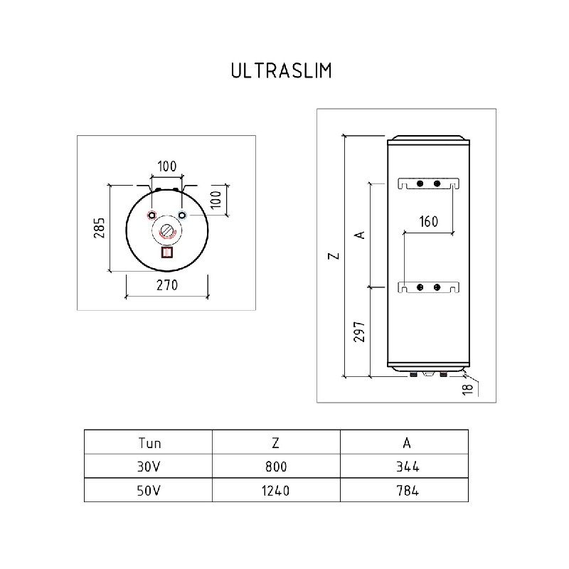 Thermex IU 40 vashklimat 9