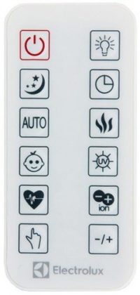 Зволожувач повітря Electrolux EHU-3715D - Зображення 5
