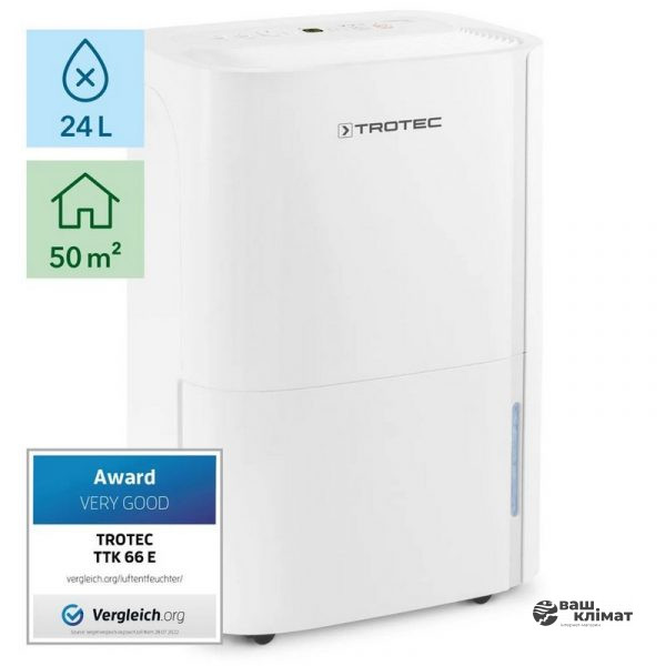 Осушувач повітря Trotec TTK 66 E